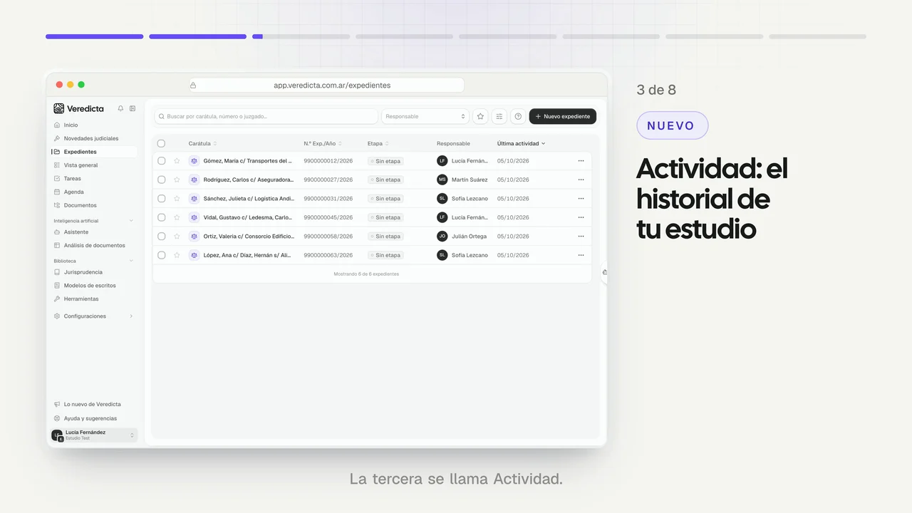 Actividad: el historial de tu estudio, en Veredicta